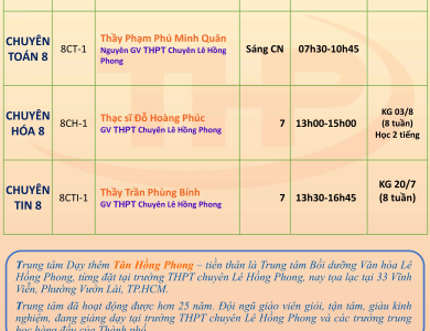Thời Khóa Biểu Dạy Thêm Lớp 8 Chuyên
